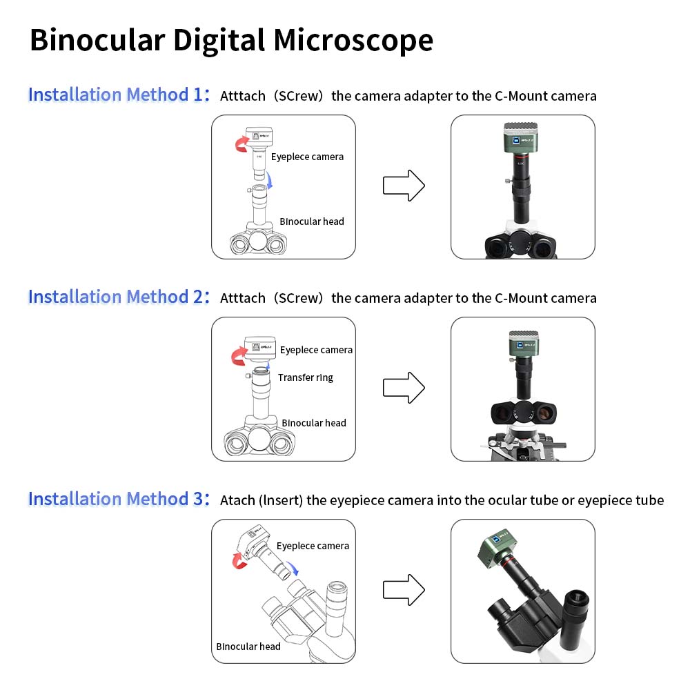 4K Industrial Microscope Camera with a dapter Electronic Eyepiece 4K USB 3.0 Microscope for biological and stereo microscope